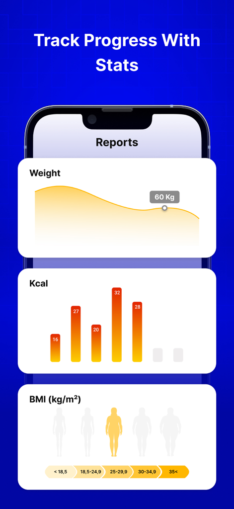 30 day challenge - CHEST - A smartphone screen showing the reports section of the chest workout app with weight line graphs, calorie burn bar charts, and BMI tracking.