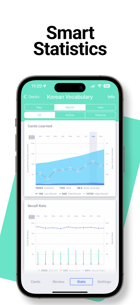 한국어 어휘에 대한 학습 카드 및 기억력 비율 차트를 보여주는 스마트 통계 화면.