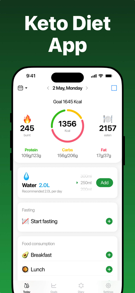 Keto Diet App & Carb Manager - A mobile interface for the Keto Diet App displaying calorie tracking, macronutrient breakdowns, and water intake.