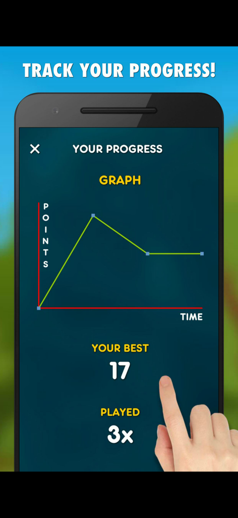 Antonyms Game - Progress tracking screen showing a performance graph and top scores in the Antonyms Game app.