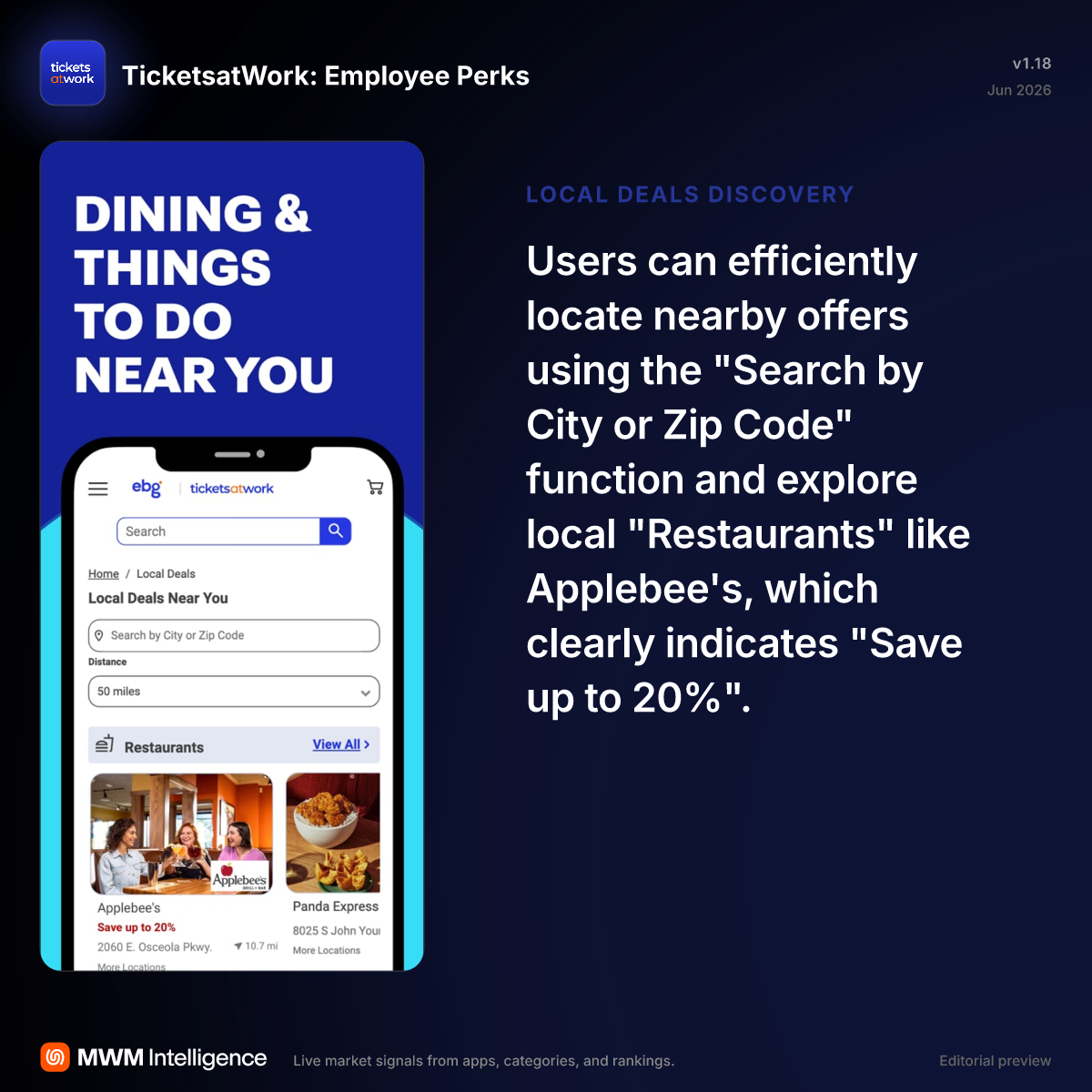 TicketsatWork: Employee Perks - Shopping App | MWM