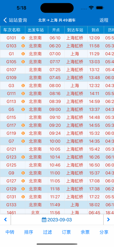 Lulutong Zugfahrplan App-Oberfläche mit Hochgeschwindigkeitszugfahrplänen von Peking nach Shanghai.