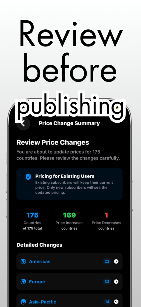 Interface of PriceKit showing a summary of app price changes across 175 countries before publishing.