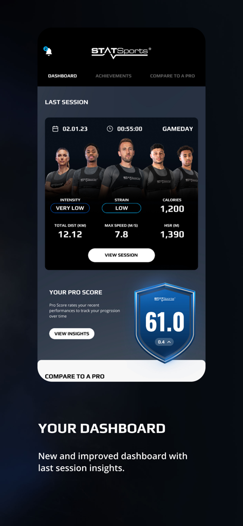 Apex Athlete Series app dashboard showing professional soccer performance metrics and pro score