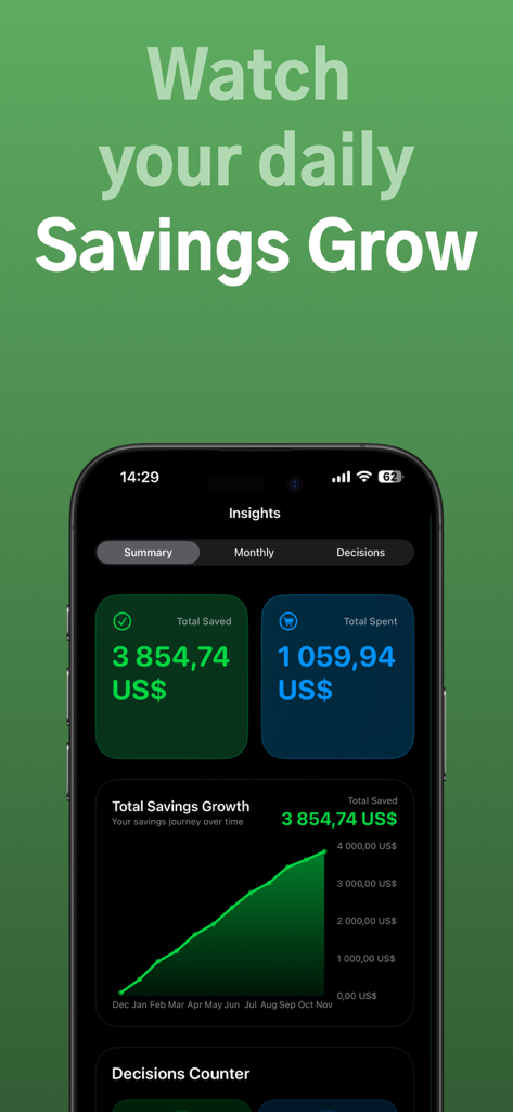 Timecostify: Cost in Time - Tableau de bord de l'application Timecostify montrant un graphique de la croissance totale des économies et un résumé de l'argent économisé par rapport à l'argent dépensé en dollars américains.
