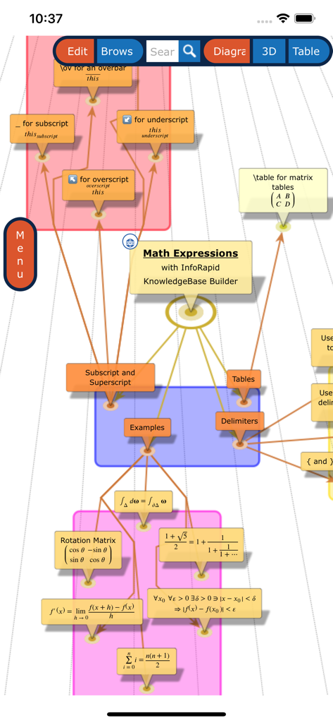 KnowledgeBase Builder - A mindmap within the KnowledgeBase Builder app displaying various complex mathematical expressions and formulas.