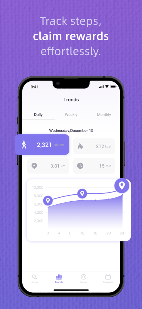 Tela de Tendências do aplicativo WalkWork exibindo contagens diárias de passos, calorias queimadas e distância rastreada em um gráfico.