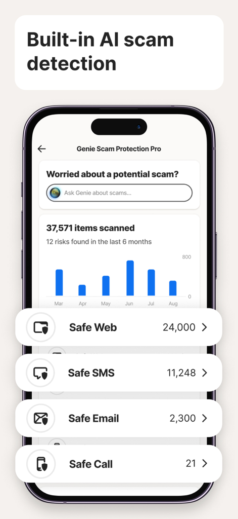 Norton 360 App-Bildschirm, der die integrierte KI-Betrugserkennung für Web, SMS, E-Mail und Anrufe zeigt