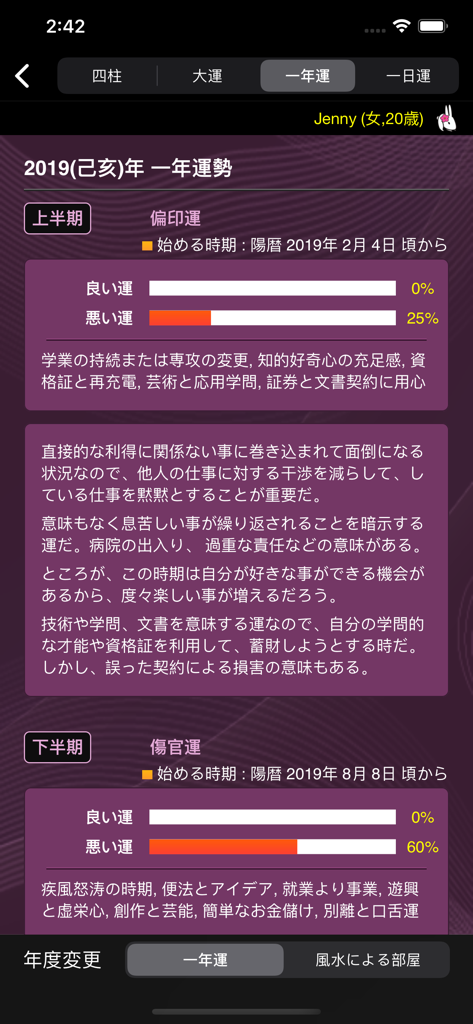 知人の運命 - 일본 앱에서 운세 그래프와 함께 연간 운세 읽기를 보여주는 스크린샷