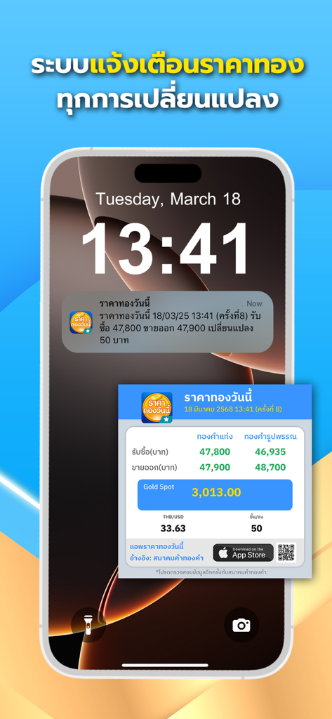 iPhone screen displaying a notification for real-time Thai gold price changes and a detailed pricing widget.