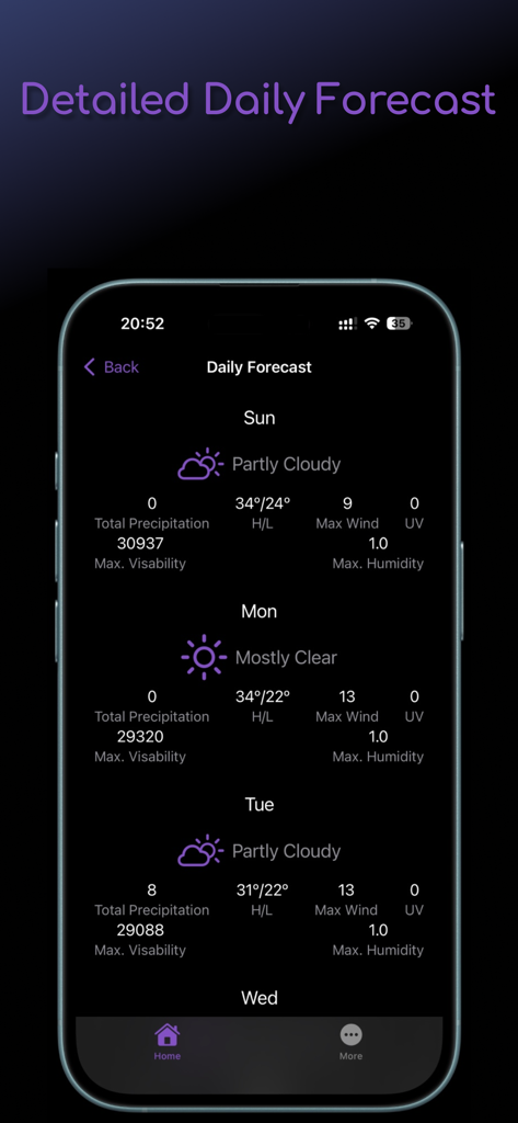 imWeather - Forecast Alert - Interface de l'application imWeather montrant des prévisions météo quotidiennes détaillées avec des données de température, de vitesse du vent et de précipitations