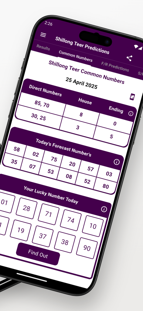 Shillong Teer Prediction - Screenshot of the Shillong Teer Prediction app showing common numbers daily forecast and lucky numbers