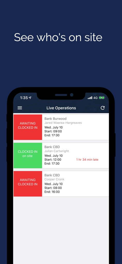 Interfaz de la aplicación móvil Guardhouse que muestra la asistencia en tiempo real y el estado de entrada de los guardias de seguridad en el sitio.