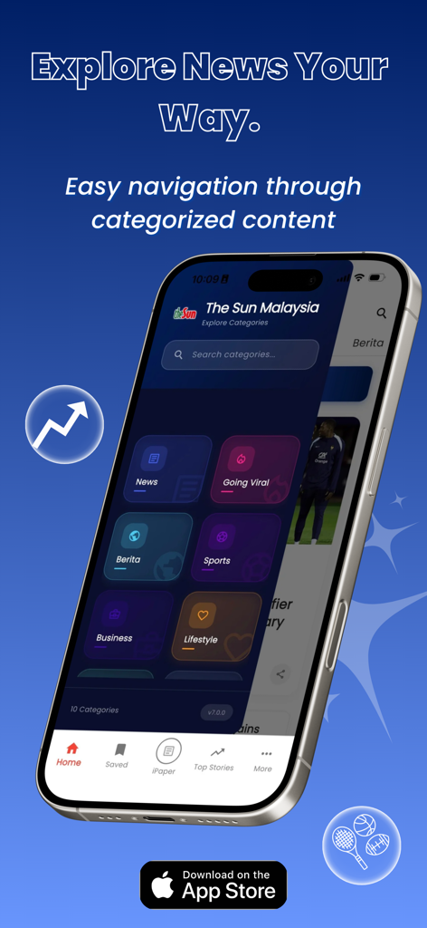 The Sun Malaysia - The Sun Malaysia mobile app showing categorized news sections like News, Sports, and Business on an iPhone screen.