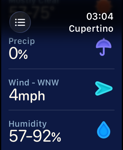 Weather mini for Watch - Apple Watch interface displaying precipitation percentage, wind speed, and humidity levels for Cupertino