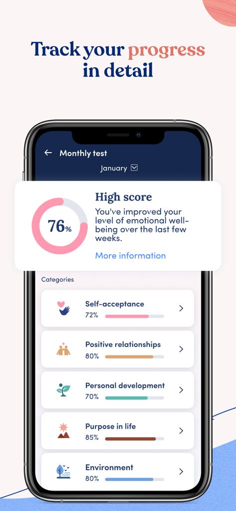 Una pantalla móvil que muestra un informe detallado del progreso del bienestar emocional en la aplicación ifeel.