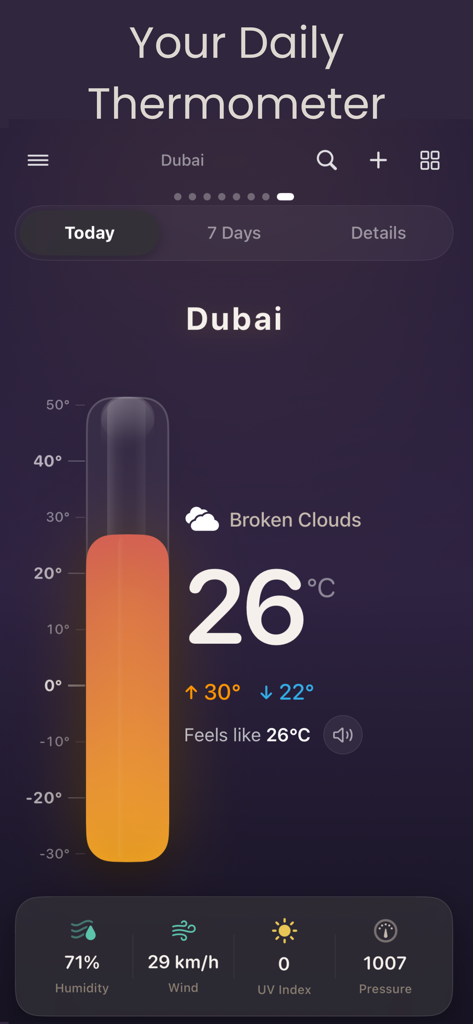 Thermometer -Temperature Today - Main interface of the thermometer app showing a vertical thermometer graphic and current weather data