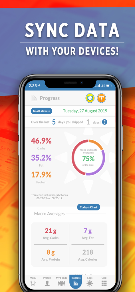 Stupid Simple Keto app progress dashboard showing macro percentages and sync data notification