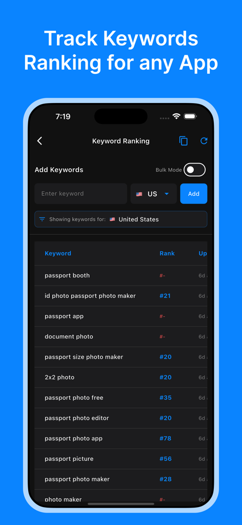 AppSpy: Ranking & App Tracker - Um painel de aplicativo móvel exibindo rankings de palavras-chave para otimização da App Store e análise de concorrentes