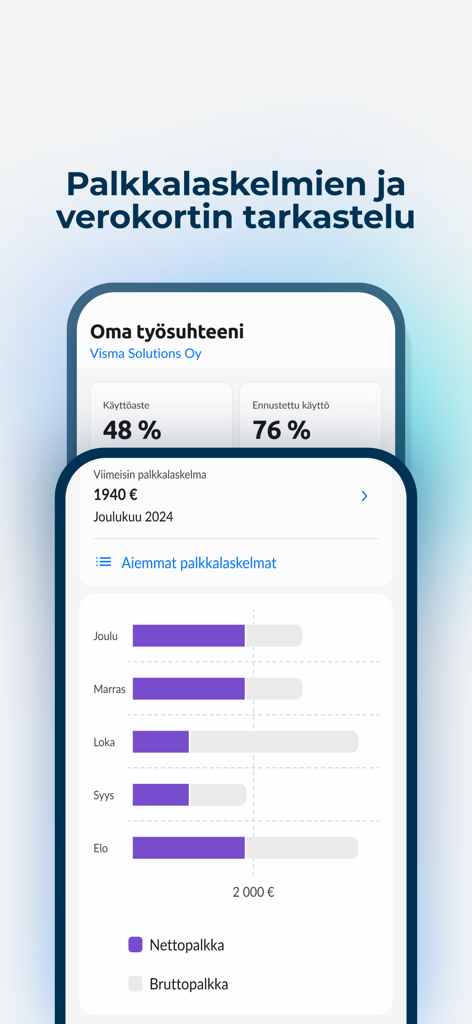 Netvisor - Netvisor mobile app dashboard displaying monthly salary comparisons and payslip details