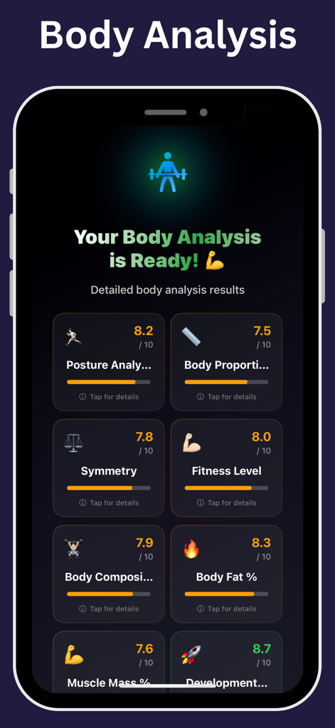 VisometriX: AI Grooming Coach - Pantalla de la aplicación VisometriX mostrando los resultados del análisis corporal IA con métricas de postura, simetría y nivel de forma física.