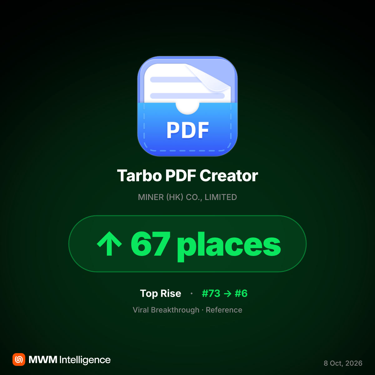 Tarbo PDF Creator Hits App Store Top 10 Amid 'Fleeceware' Model Concerns