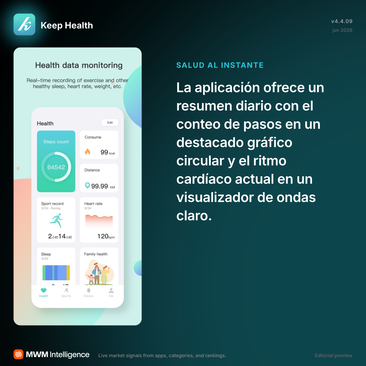 Keep Health - App de Salud y forma física | MWM
