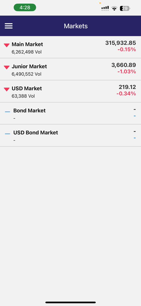 JSE Mobile - JSE Mobile app markets screen displaying real-time data for the Jamaica Stock Exchange including Main and Junior markets