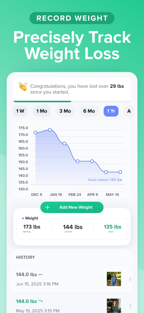 A weight loss progress graph and history log in the Carb Manager app.