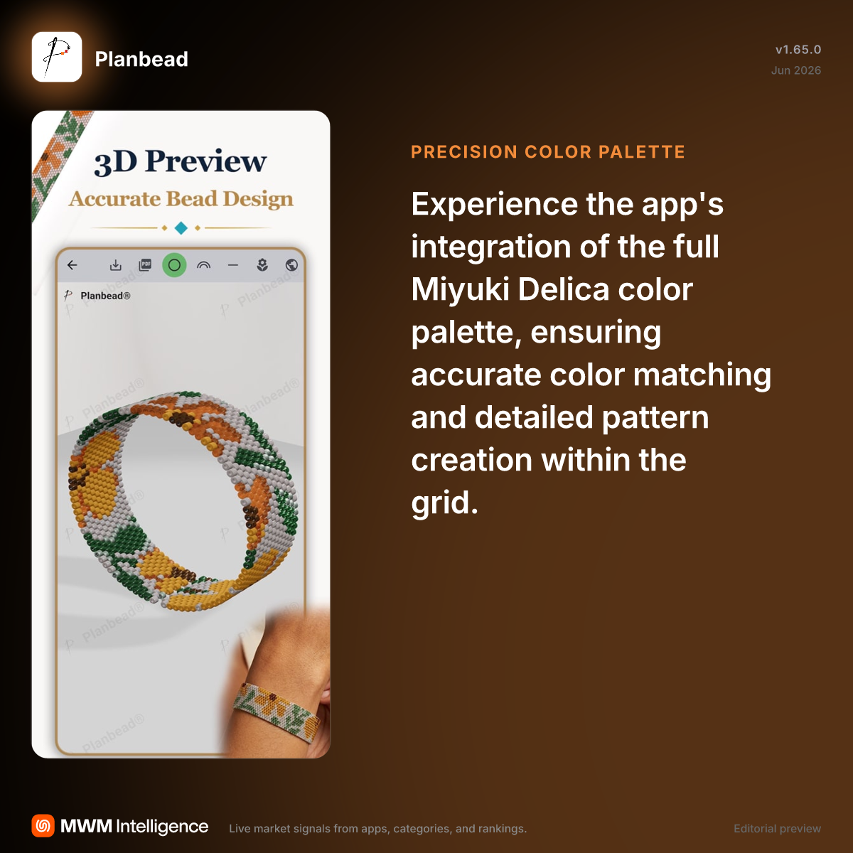 Planbead - Lifestyle App | MWM