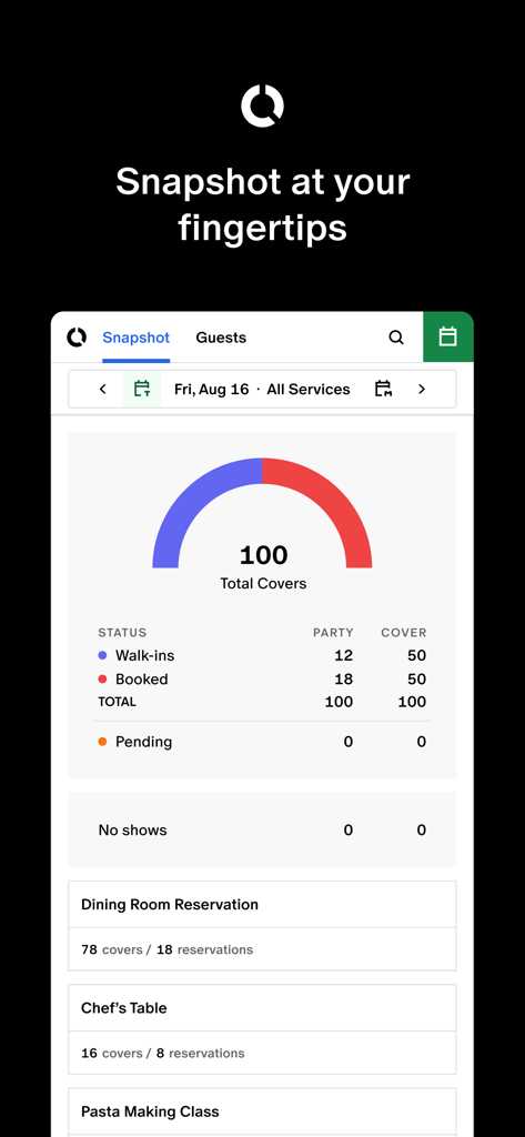 Tock Dashboard - Tock Dashboard app displaying a daily snapshot of total covers and reservation categories