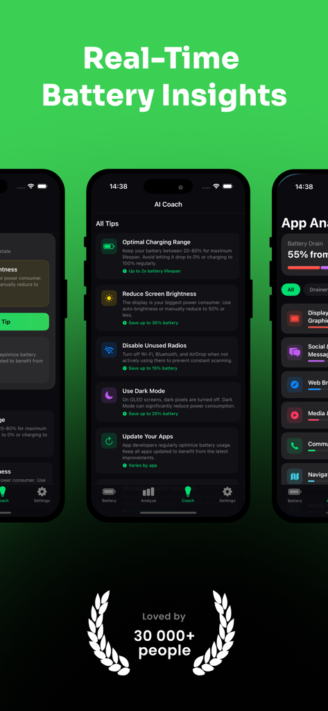 Battery Master Pro Saver - Battery Master Pro Saver app interface showing AI battery optimization tips and real-time usage analysis.