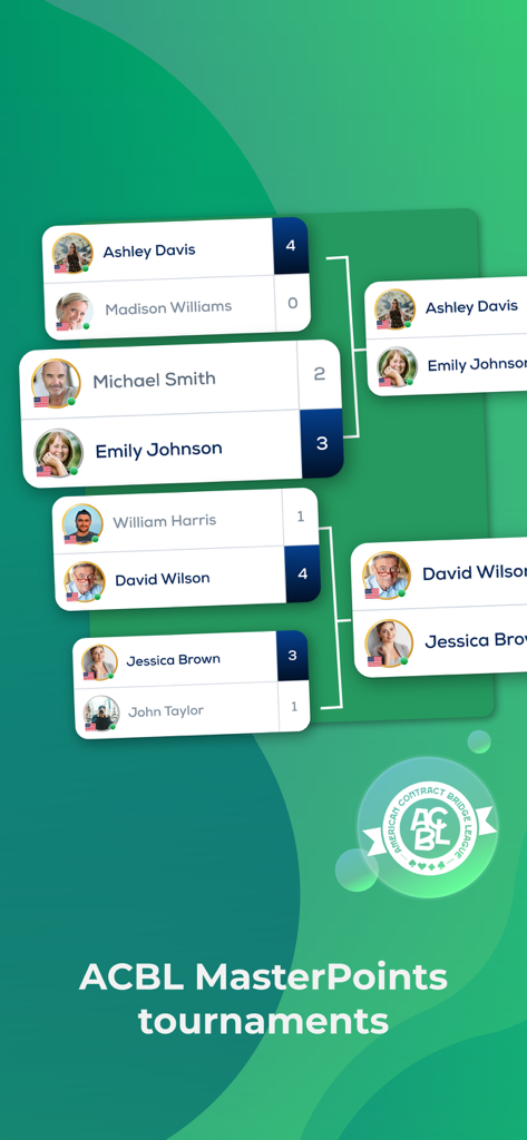 Tournament bracket screen showing player rankings for ACBL MasterPoints in the Fun Bridge app.