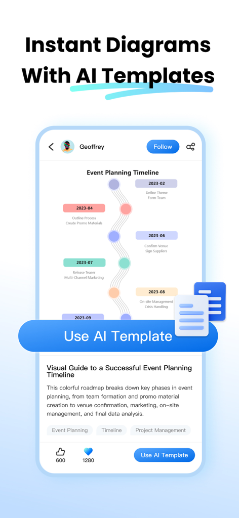 Schermata mobile di EdrawMax che mostra una timeline di pianificazione eventi creata utilizzando modelli AI