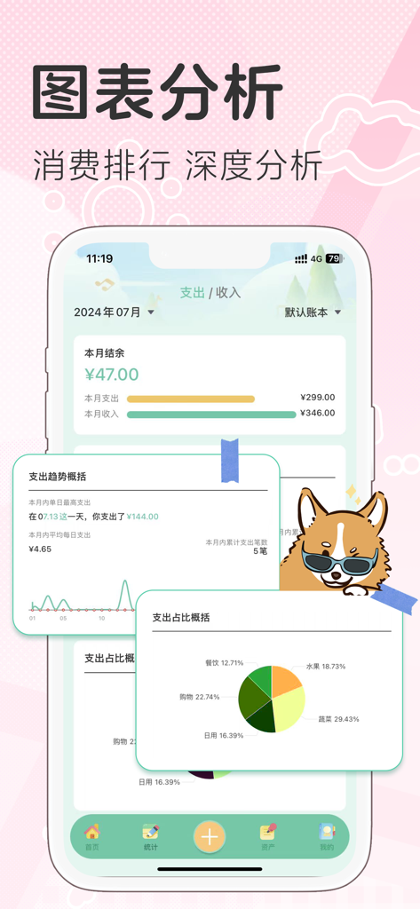 小乖记账-AI自动记账神器 - Xiao Guai budgeting app financial analysis screen with expense charts and pie chart