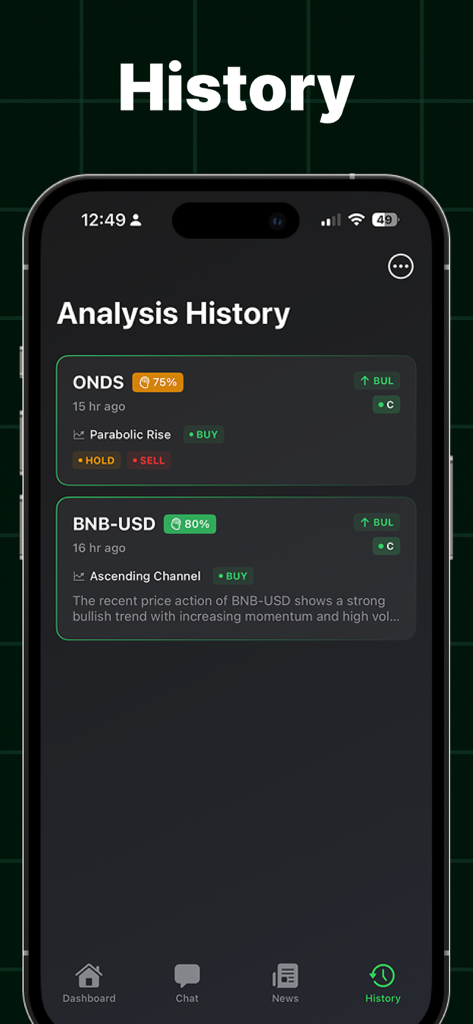 AI Trading Signal Profit Chart - Mobile app screen showing a list of AI trading analysis history with bullish signals and buy recommendations for crypto and stocks