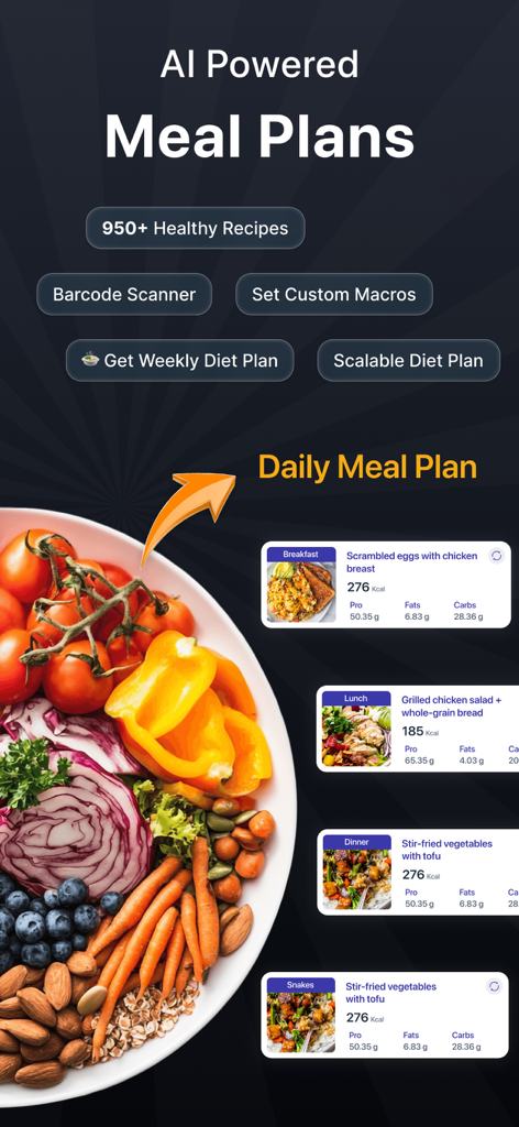 MyFitnessCoach-AI Fitness Diet - AI powered meal plans and healthy recipes dashboard in MyFitnessCoach app