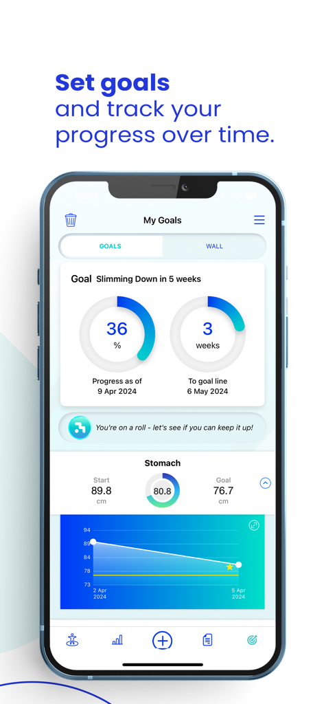 Bodymapp - At home body scans - Bodymapp app interface showing goal tracking progress with percentages and a measurement chart for stomach circumference.