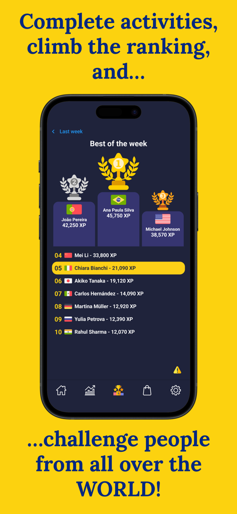 Quadro de líderes de classificação semanal no aplicativo Aprenda Romeno mostrando os melhores aprendizes e seus pontos de XP de todo o mundo