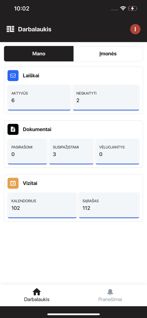 Zebracloud - Zebracloud mobile app dashboard showing status of messages, documents, and visits.