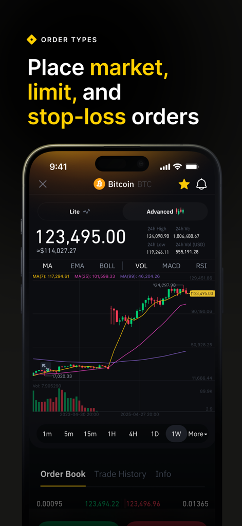 Binance.US: Buy Bitcoin & ETH - Fortgeschrittene Krypto-Trading-Oberfläche auf Binance.US mit Bitcoin-Kerzencharts und technischen Indikatoren.