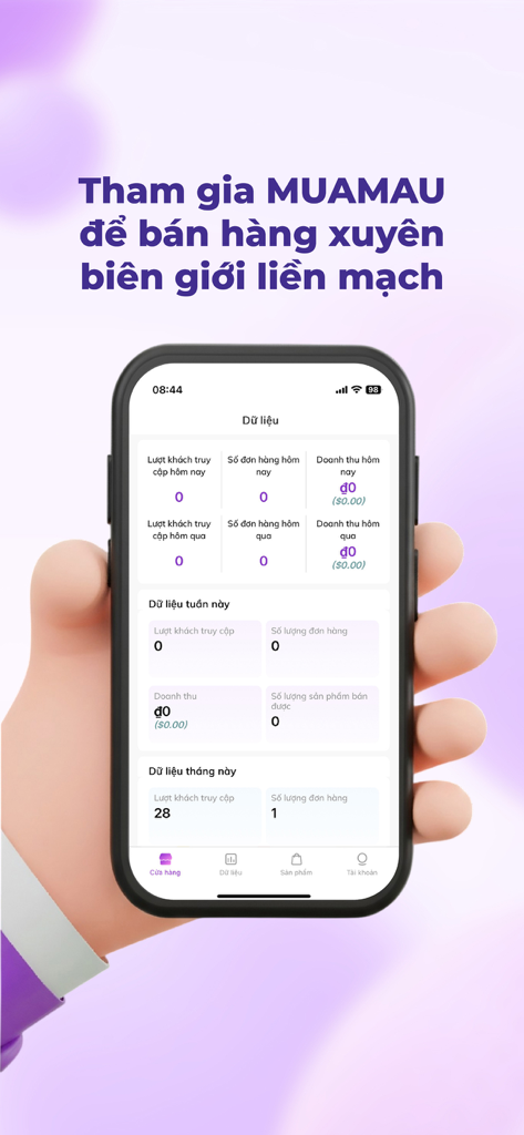 Muamau Seller - Muamau Seller App Dashboard mit Verkaufs- und Besucheranalysen für den grenzüberschreitenden Handel.