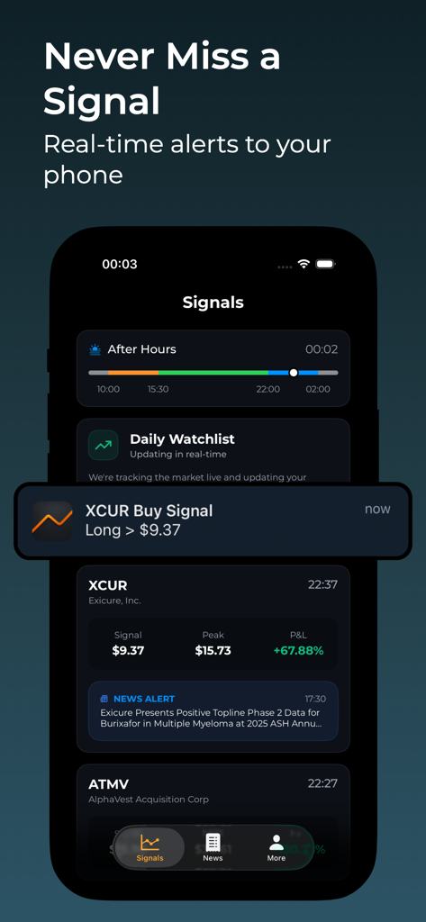 Smartphone screen showing Stock Pulse app with a real-time buy signal notification and detailed trading performance data.