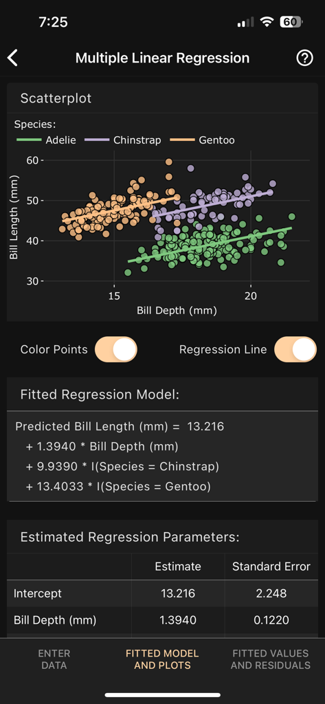 Art of Stat: Regression - Education App | MWM