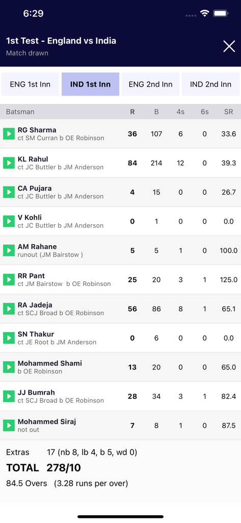 Detailed interactive cricket scorecard on the Willow app showing player statistics for India vs England