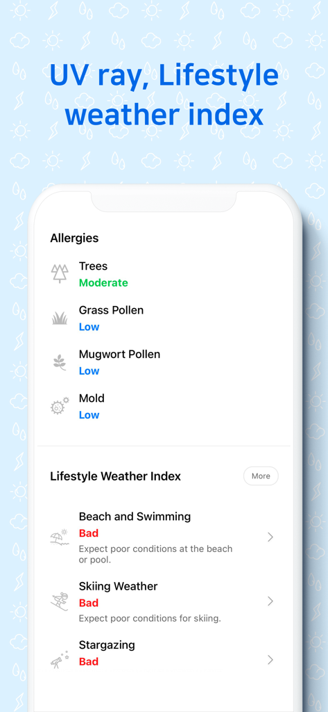Weather Screen-Widget & Radar - A screenshot of the Weather Screen app showing allergy forecasts and lifestyle weather indices for activities like swimming and skiing.