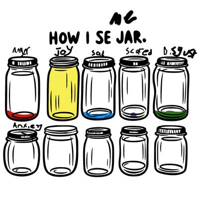 how i see jars