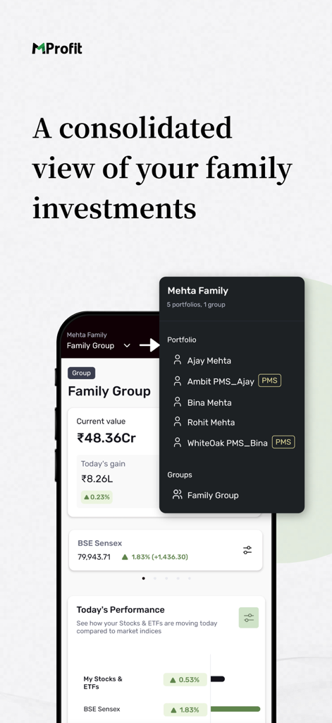 MProfit - MProfit mobile app dashboard displaying consolidated family investment portfolios and real time performance data