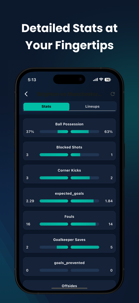 Crickly: Football Live Matches - Una interfaz móvil que muestra estadísticas detalladas de partidos de fútbol como posesión y goles esperados en la aplicación Crickly.