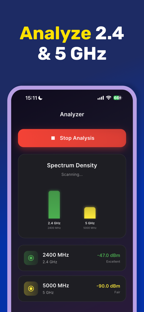 RF Signal Detector - RF信号検出器アプリのインターフェース。リアルタイムの2.4GHzおよび5GHzスペクトラム密度分析が表示されています